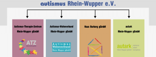 schulkinder mit autismus dusseldorf autismus Rhein-Wupper e.V.